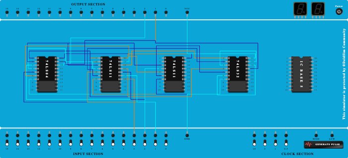 even/odd parity generator