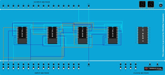 2162_PurvaKane_Full adder sum