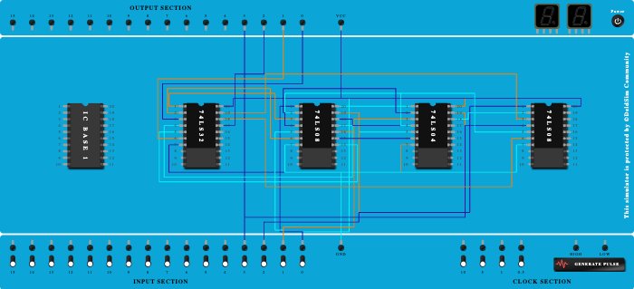 Binary to Gray All 4 Output