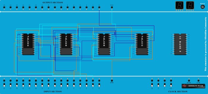 4 bit even parity checker