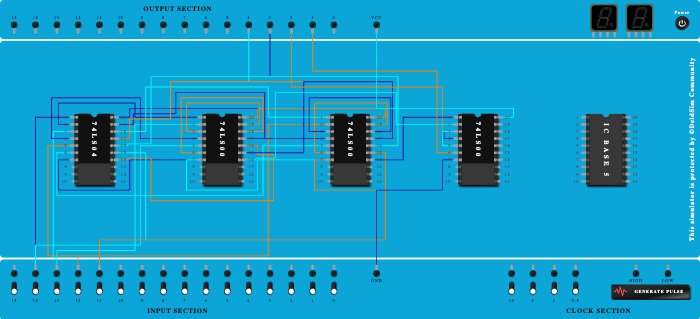 Even & Odd Parity Generator & Checker