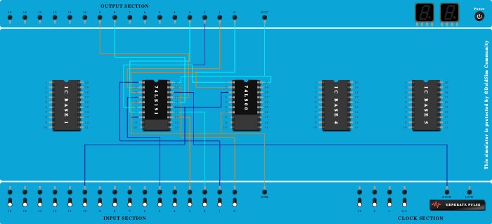 MOD 5 synchronous up counter starting from 0