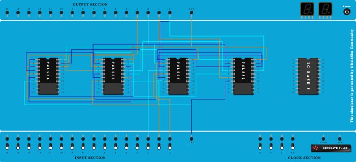 2853 Hiral Ramchandani (Full adder)