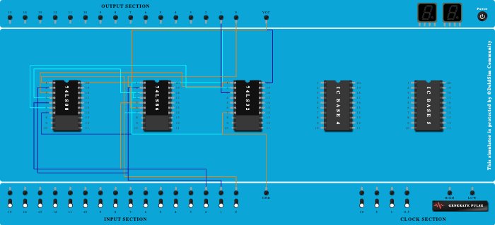 Full adder using half adders