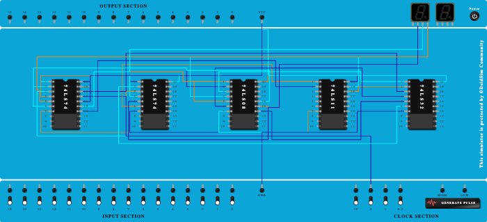mod6 synchonous counter using D ff
