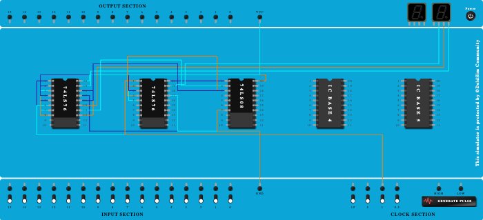3-Bit Synchronous Down Counter