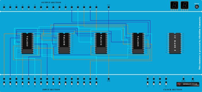 Corrected 4 bit binary adder