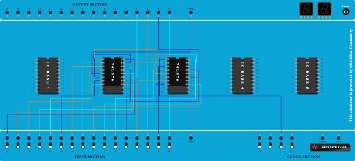 Ripple UP counter 4 Bit