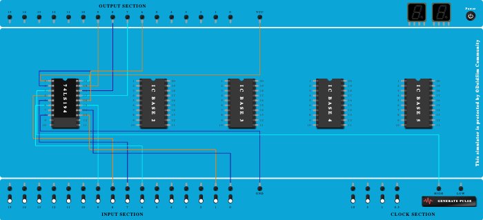 4 bit ring counter shift right