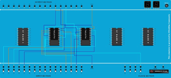 shift register