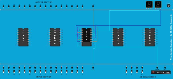 2-bit Synchronous UP counter