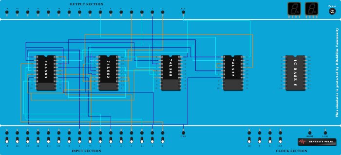2