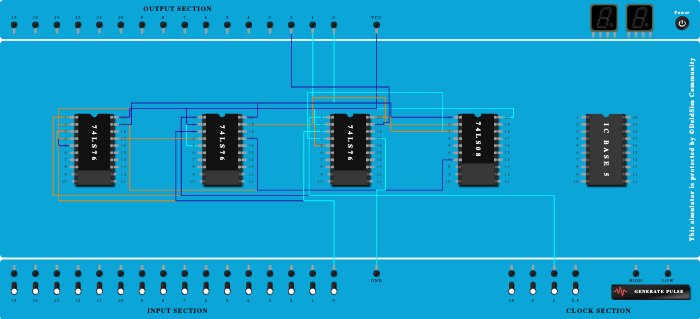 Synchronous Up Counter