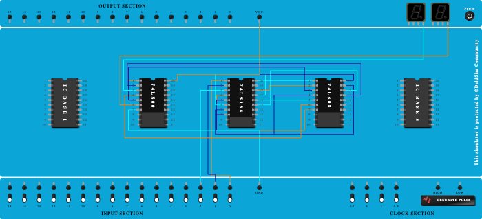 Full Subtractor using IC 74138
