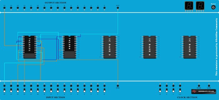 design using mux