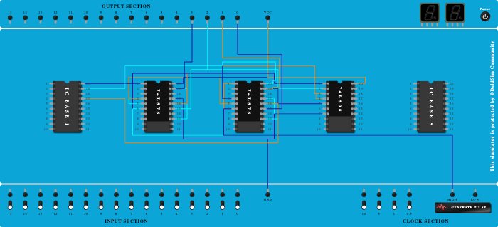 4 bit synchronous counter