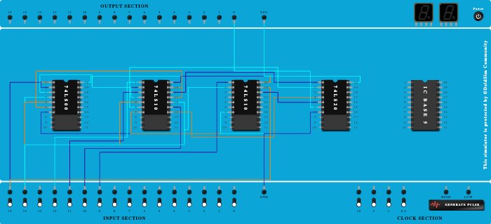 4:1 MUX using nand gate