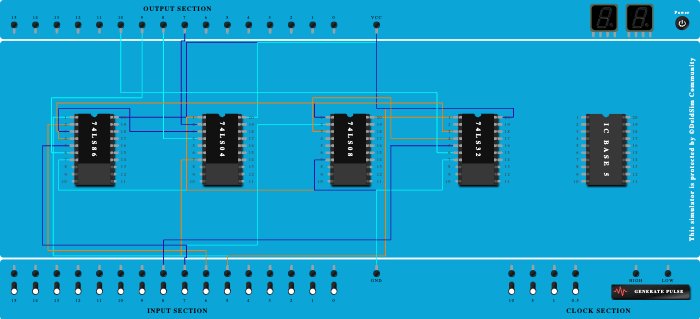 binary to excess 3 code