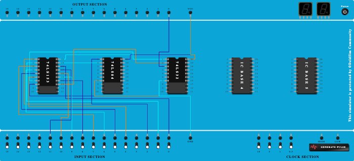 Assin:3 Multiplexer using full adder
