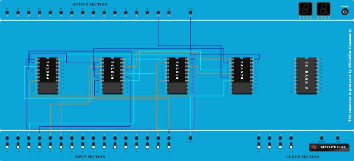 multiplexer using gates