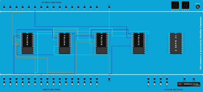 FULL SUBTRACTOR USING BASIC GATES 