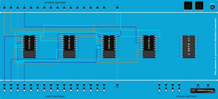 BCD to Excess-3 code converter