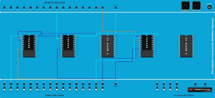 AND+NOT=NAND