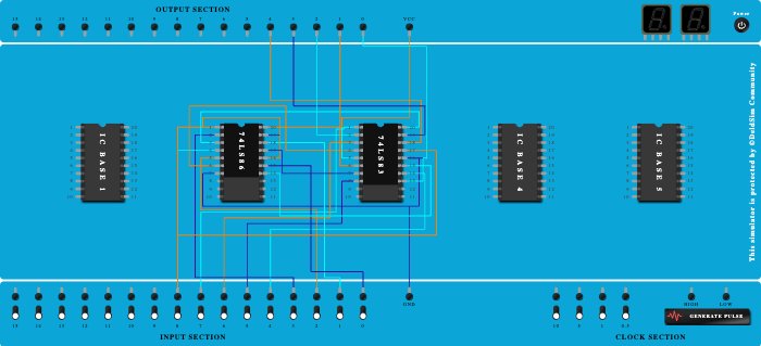 adder subtractor
