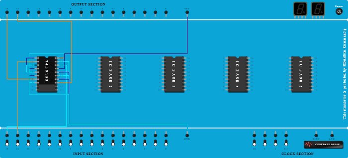 Half adder using multiplexer