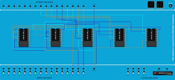 full subtractor
