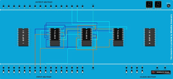 Full adder using NAND gate