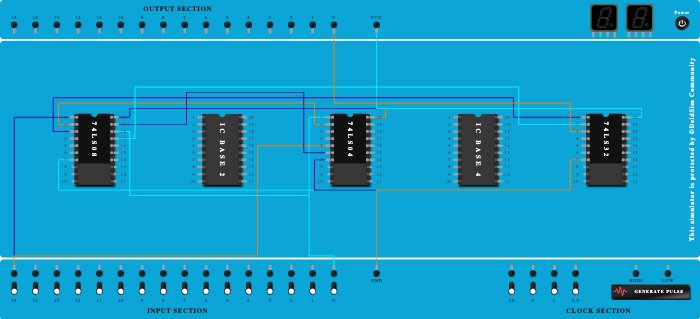 XOR Gate of 2 inputs