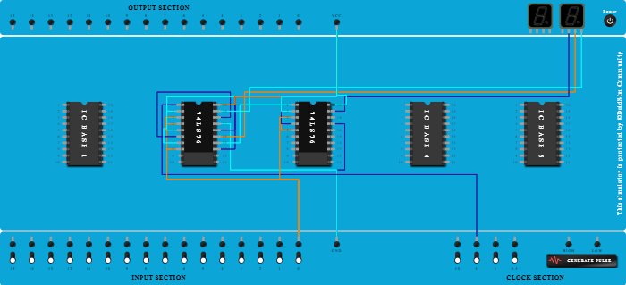3-Bit Asynchronous DOWN Counter using 74LS76