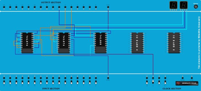 3 bit synchronous up counter 