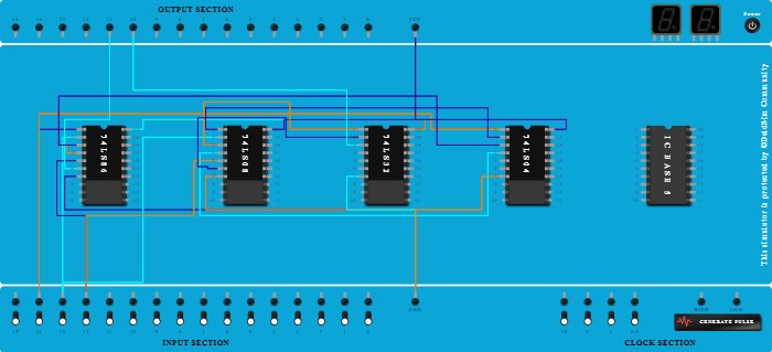 FULL SUBTRACTOR Circuit 
