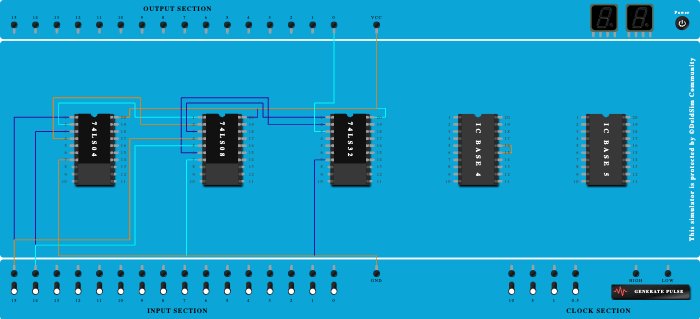XNOR (Made Using Basic Gates)