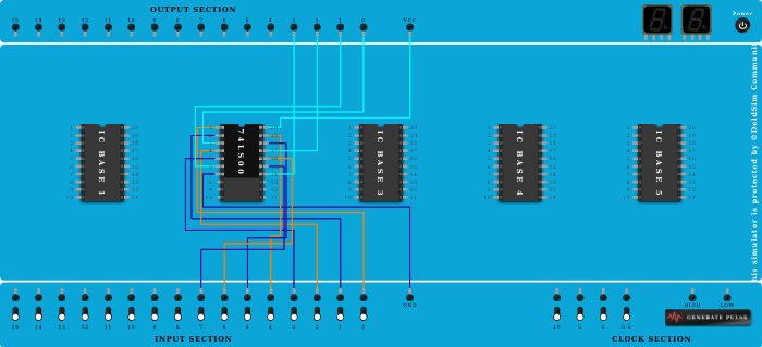 NAND GATE