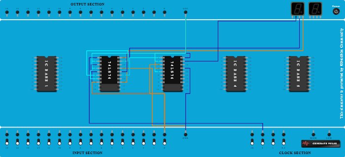3 Bit Asynchronous Up Counter