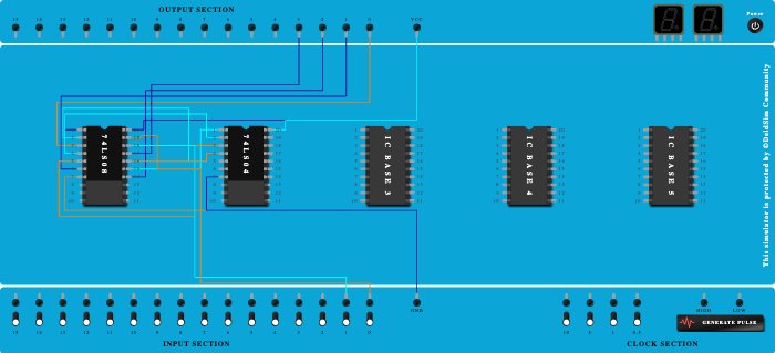 2 to 4 DECODER