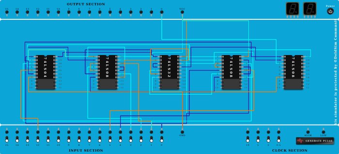 Multiplexer 4:1