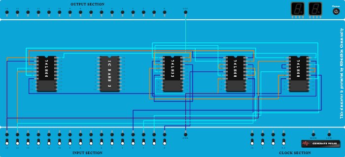 4:1_Multiplexer - D SAI CHARAN
