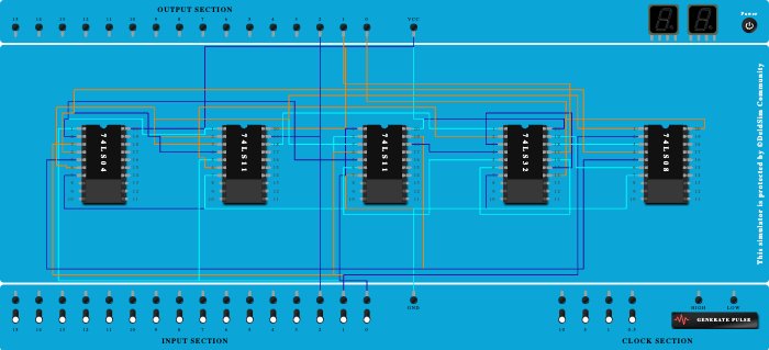 3-bit gray to binary - Copy
