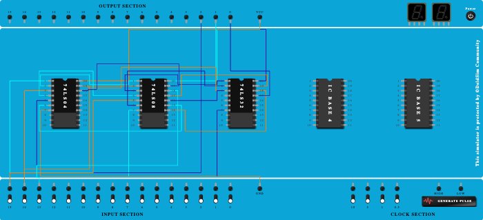 Gray code to Binary code