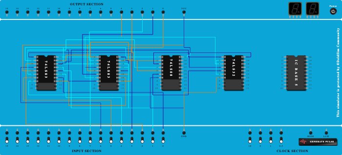 BCD using 4 bit binary adder