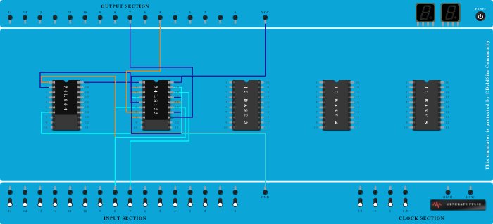 HALF ADDER USING MUX