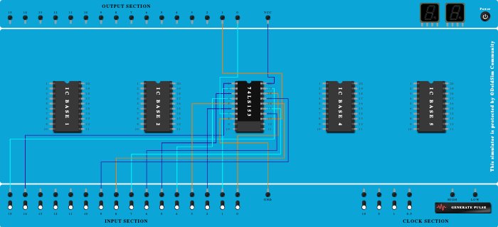 3rd Case Half-Adder Design and Implement Combinational Logic Design using MUX/Decoders ICs