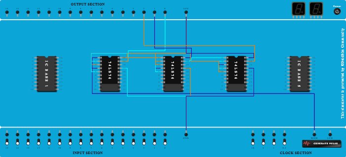 3bit UP counter