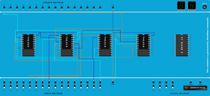 Multiplexer Lab