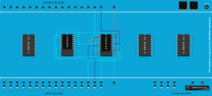 half adder using multiplexer>2