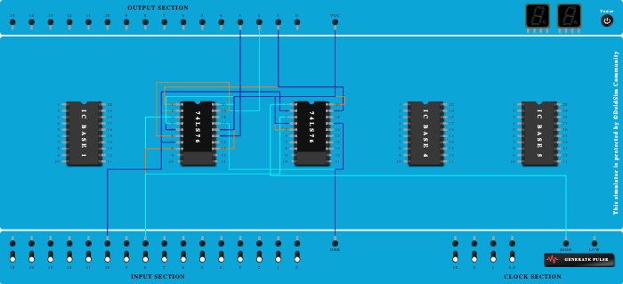 MOD N Asynchronus Counter- Up